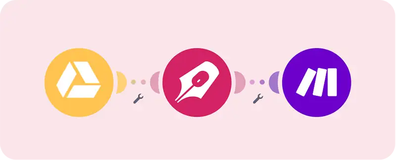 Advanced features to scale your signing processes