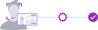Automated verification with instant document and face validation Fully automated identity verification process without human intervention