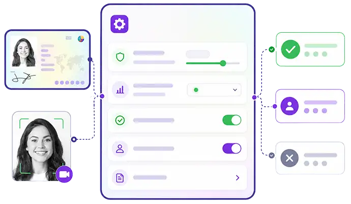 Configurable rules dashboard for approving or reviewing an identity verification