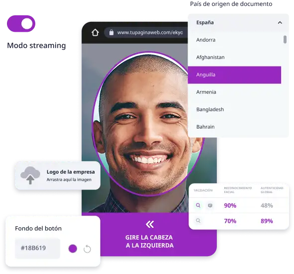 Implementació eKYC per a processos de verificació d'identitat digital