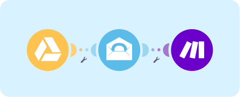 Automatitza el teu flux de treball amb la integració a Make i Zapier